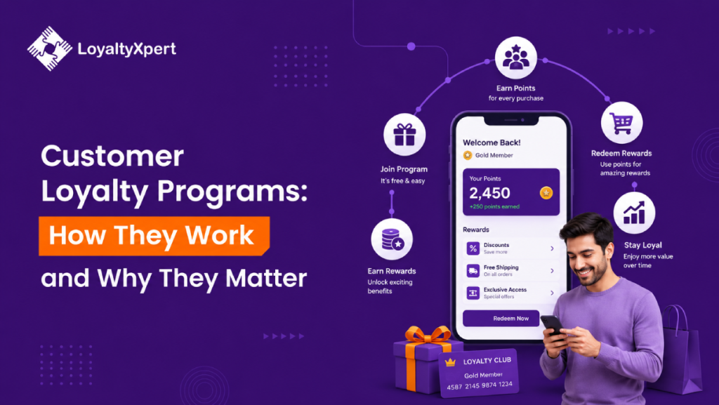 Customer Loyalty Programs: How They Work and Why They Matter