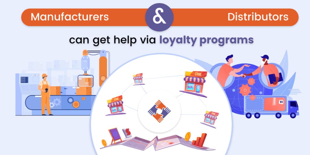 loyalty program for manufacturers