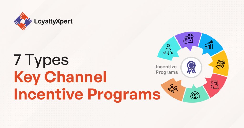Channel Incentive Programs