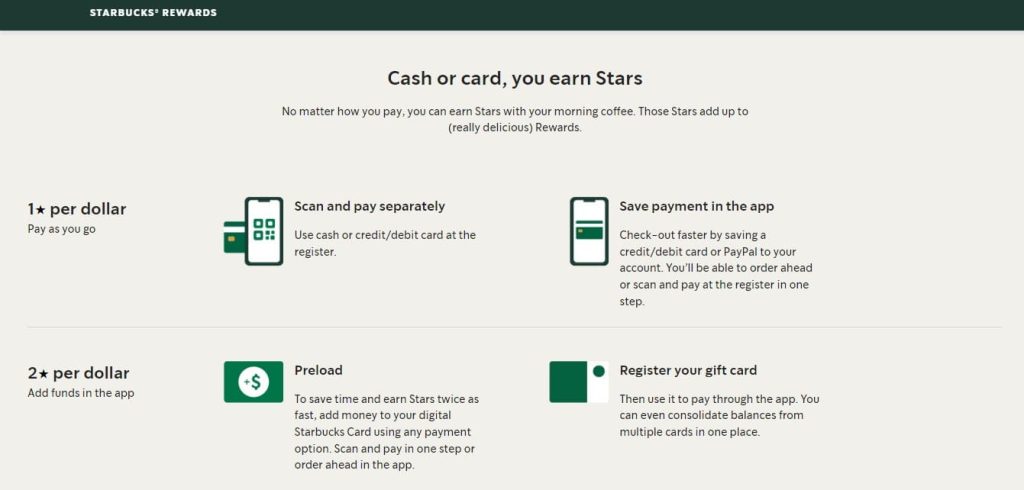 Starbucks reward programs