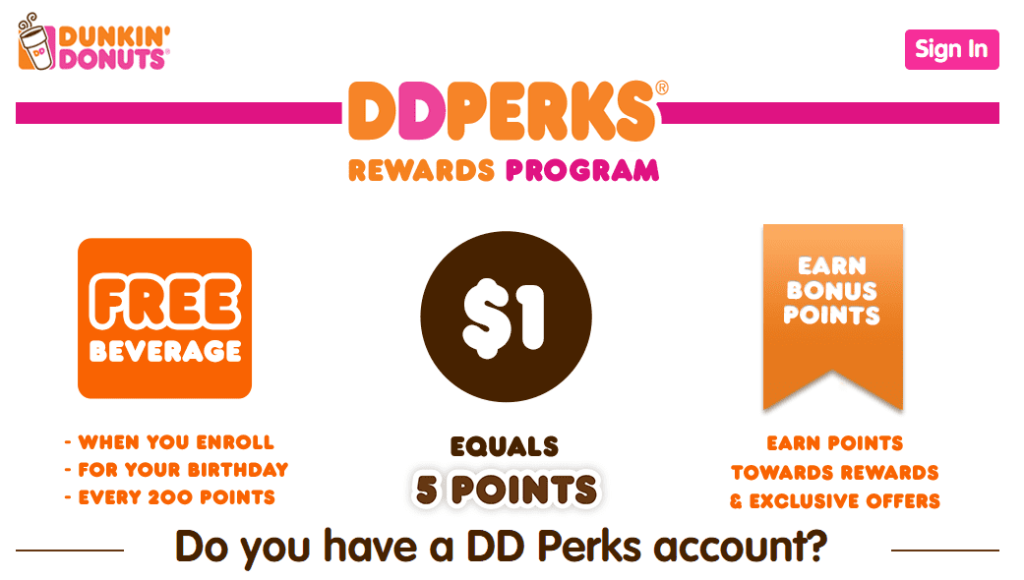 Dunkin Donuts Rewards Program