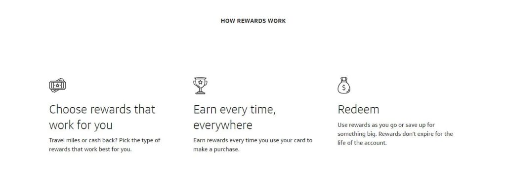 Capital One Venture Rewards 