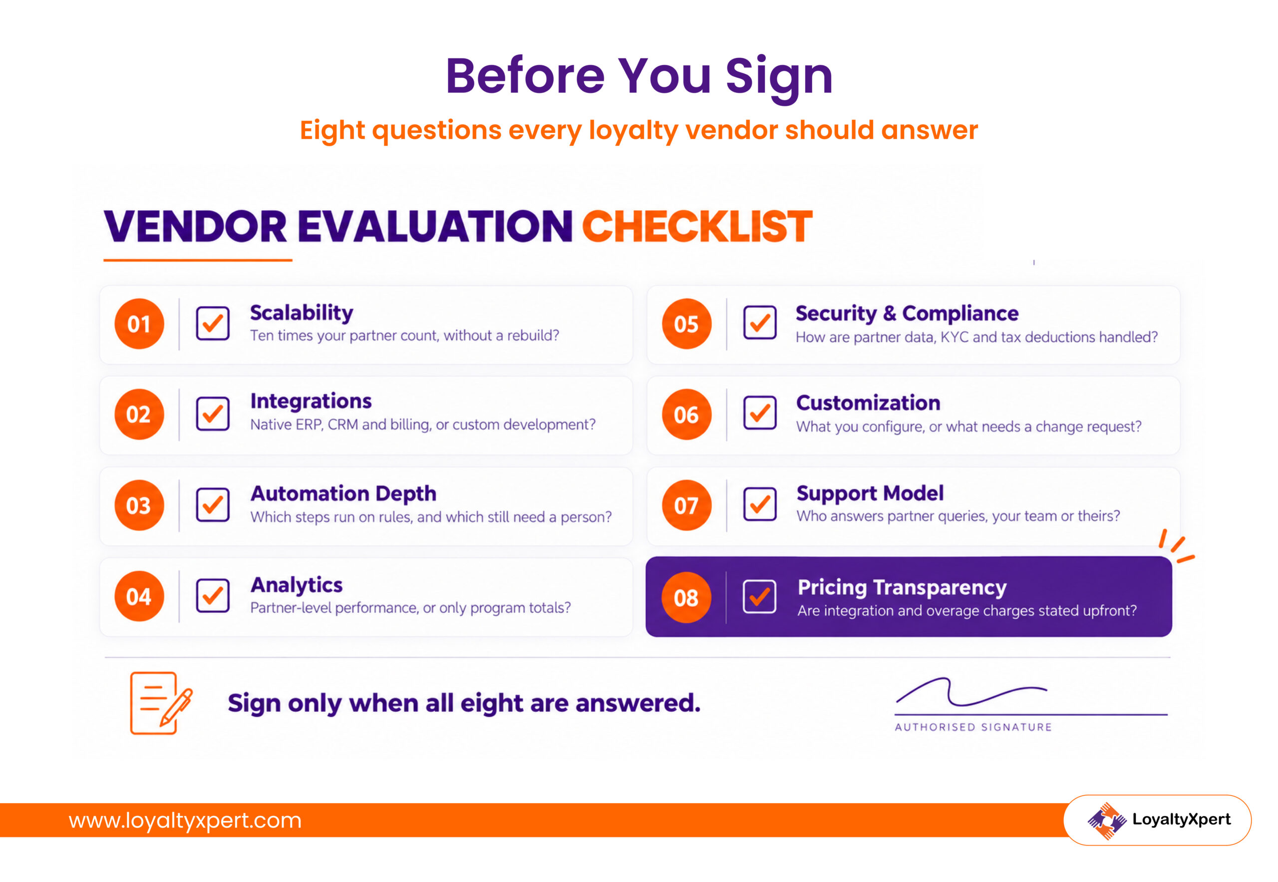 Before You Sign Eight questions every loyalty vendor should answer