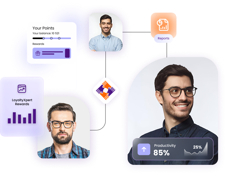 Channel partner network visualization