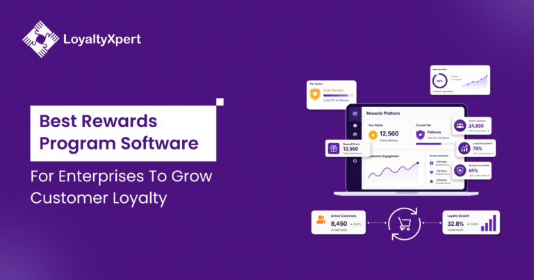 10 Best Rewards Program Software For Enterprises To Grow Customer Loyalty