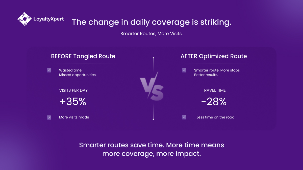 The change in daily coverage is striking. The change in daily coverage is striking.
