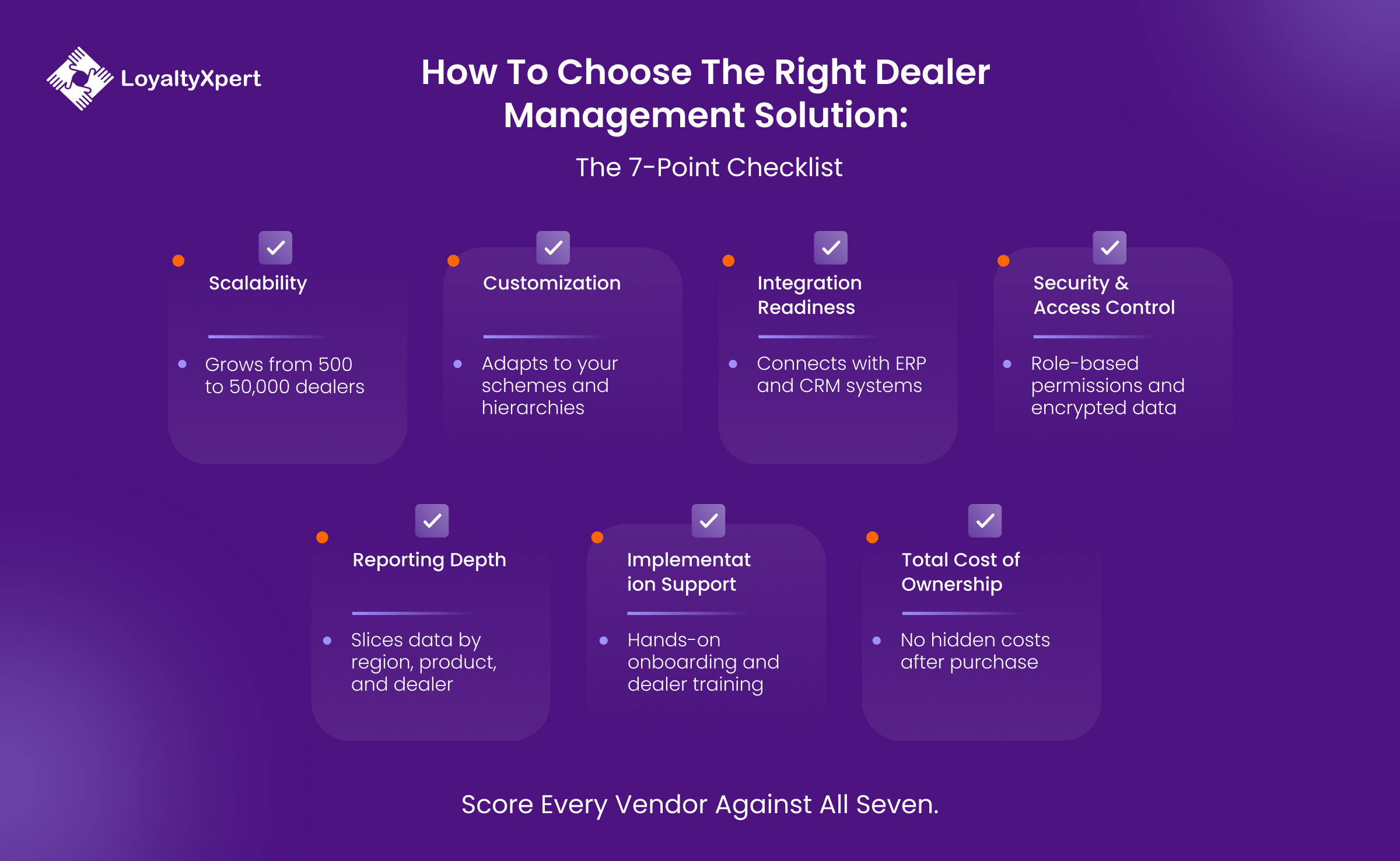 How to Choose the Right Dealer Management Solution The 7-Point Checklist- LoyaltyXpert- 27 August 2026