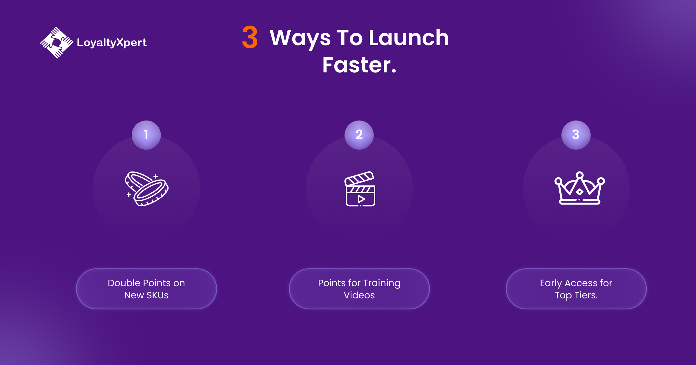 3 Ways to Launch Faster Loyalty Program