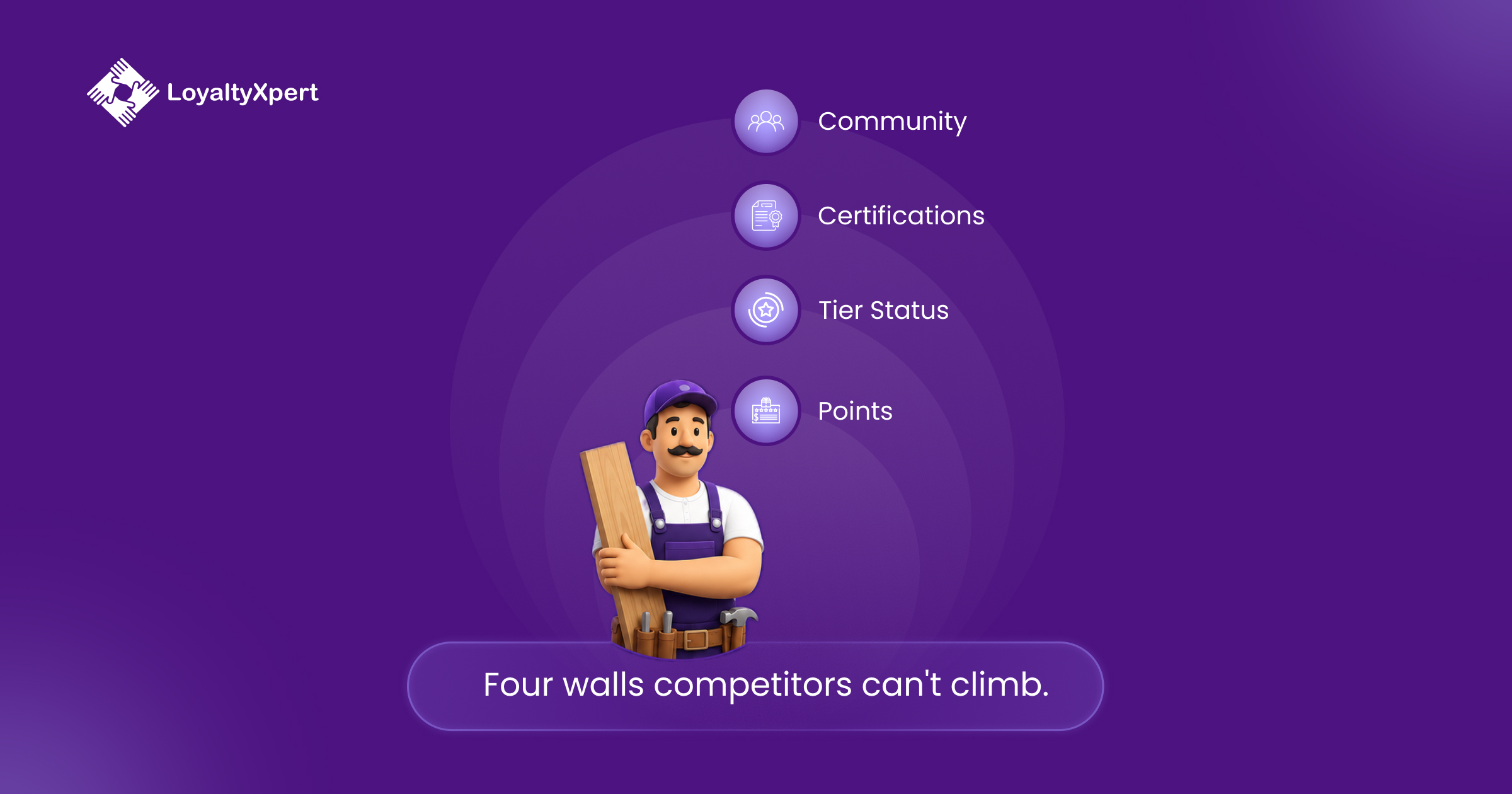 4 Ways Carpenter Loyalty Software Locks In Carpenter Loyalty