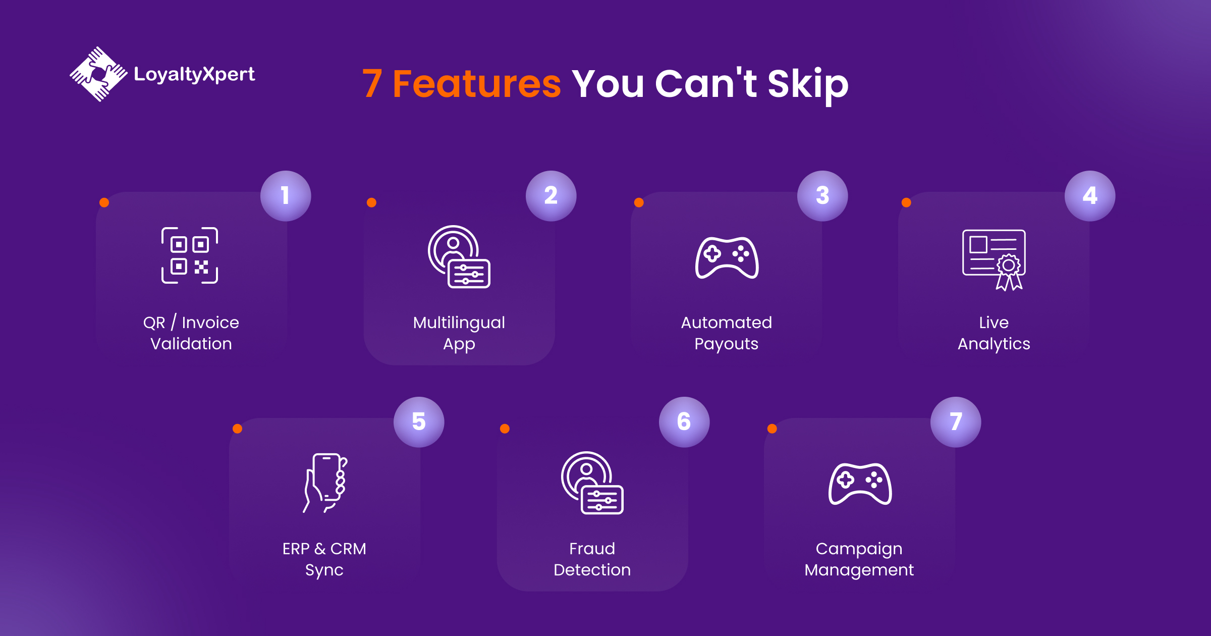 7 Features You Can't Skip- LoyaltyXpert- 9 Sept 2026