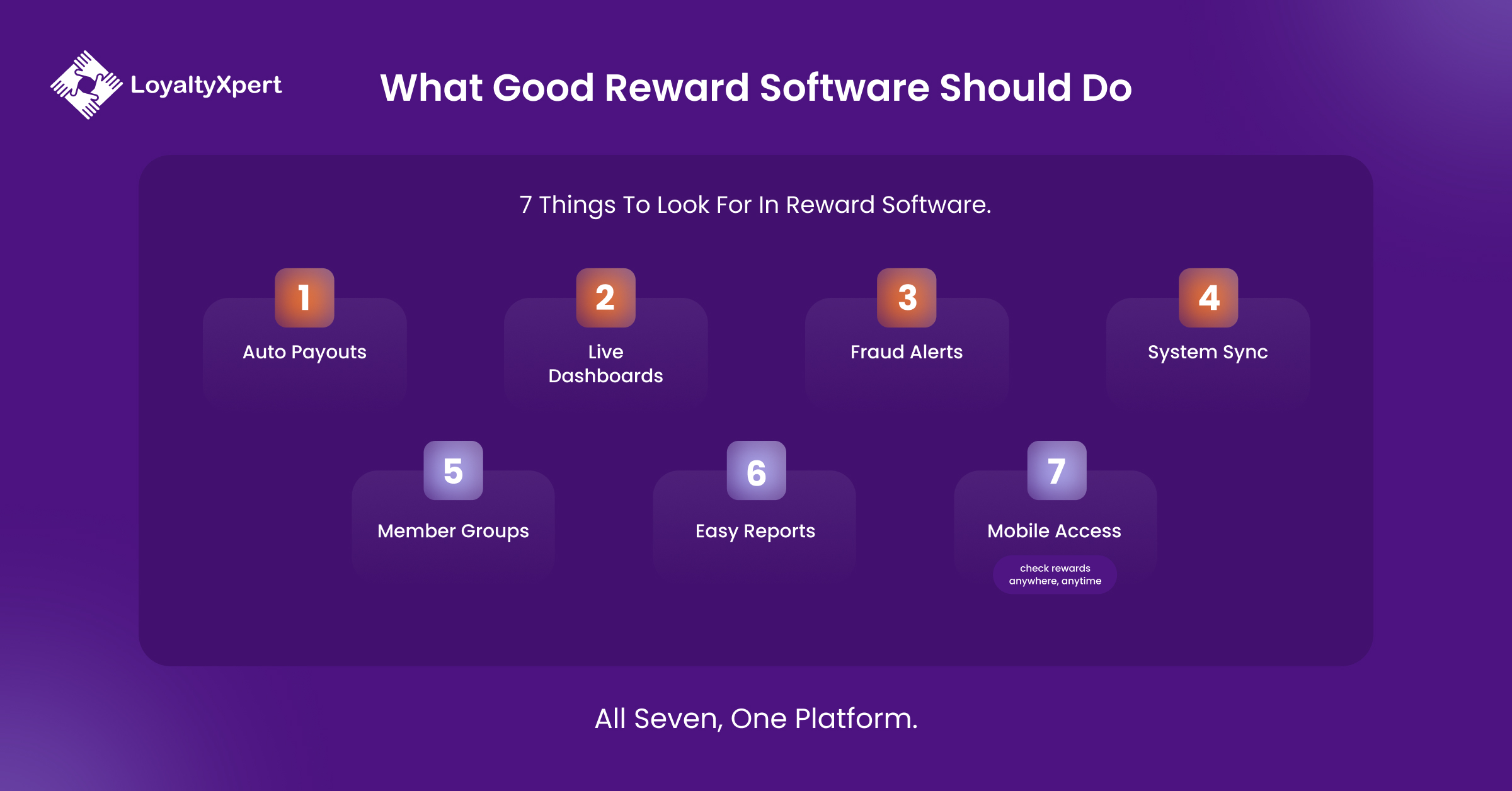 What Good Reward Software Should Do-Loyaltyxpert-24-September-2026