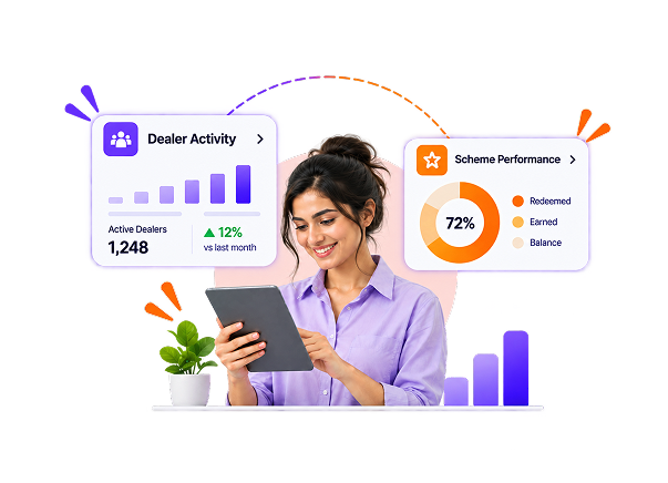 From Program Data to Business Growth